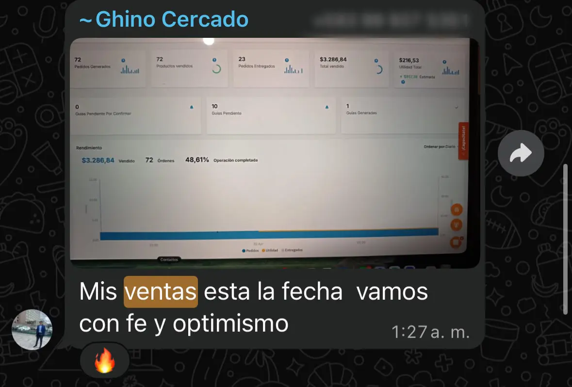 Testimonio real de un alumno